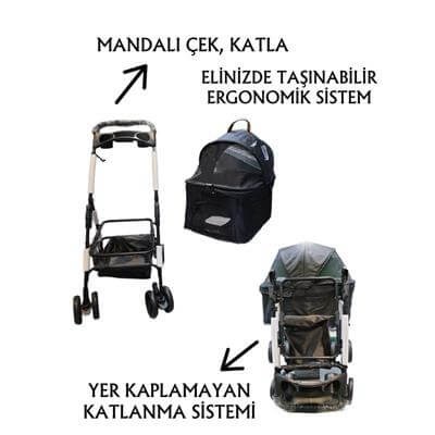 Tommy Evcil Hayvan Arabası 65x45x95cm Siyah Max 15 Kg