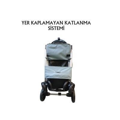 Tommy Evcil Hayvan Arabası 78x46x99,54cm Turkuaz Max 15 Kg