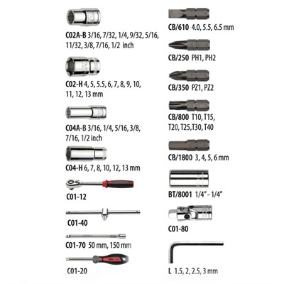 CETA FORM C00A-60PM2 1/4 Lokma Takımı Metrik 60 Parça