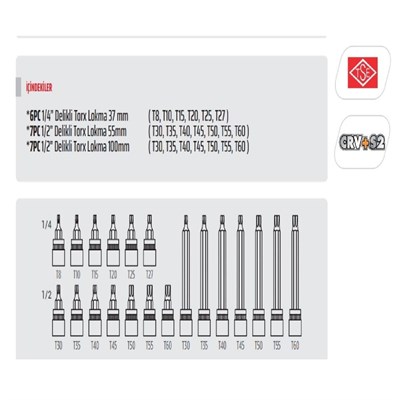 RICO 007-RC3029 007-RC3029 1/4 ve 1/2 Torx Uçlu Lokma Takımı Delikli 20 Parça