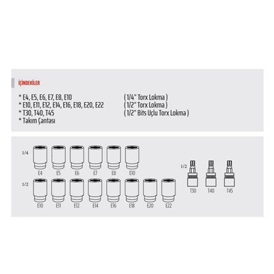 RICO 007-RC9018 1/2 ve 1/4 Torx Uçlu Lokma Takımı 18 Parça