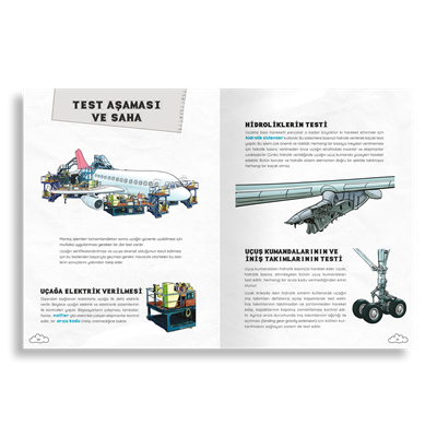 Uçak Nasıl Yapılır?