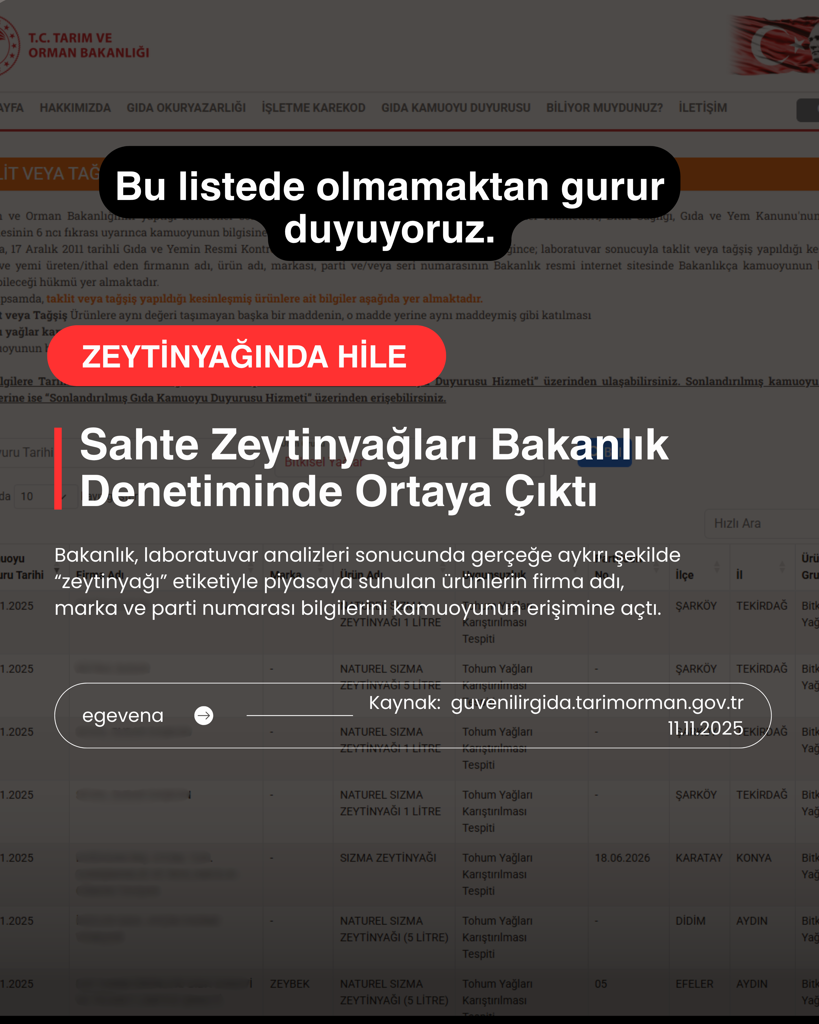 Egevena natürel sızma zeytinyağı – Tarım Bakanlığı onaylı gerçek soğuk sıkım zeytinyağı