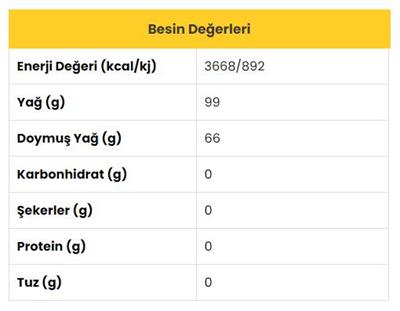 Akın Sade Yağ %100 İnek 1*16 Kg