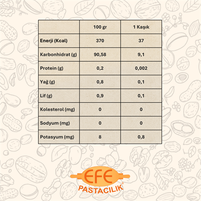 Efe Pastacılık Mısır Nişastası