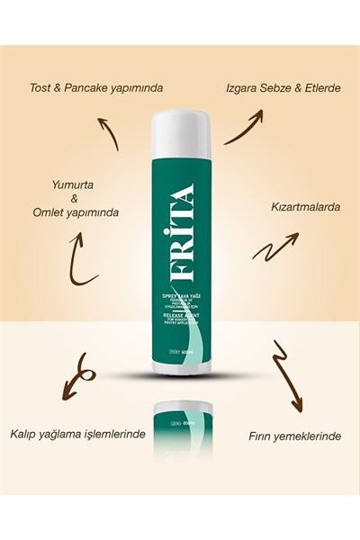 Frita Tava Spreyi 600 ml 6 Adet