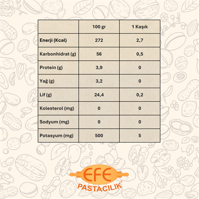 Efe Pastacılık Toz Tarçın