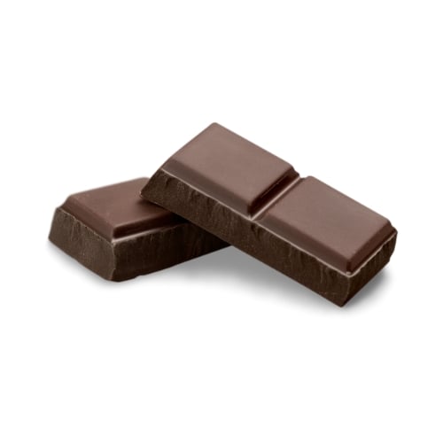 Çikolata Kategorisi