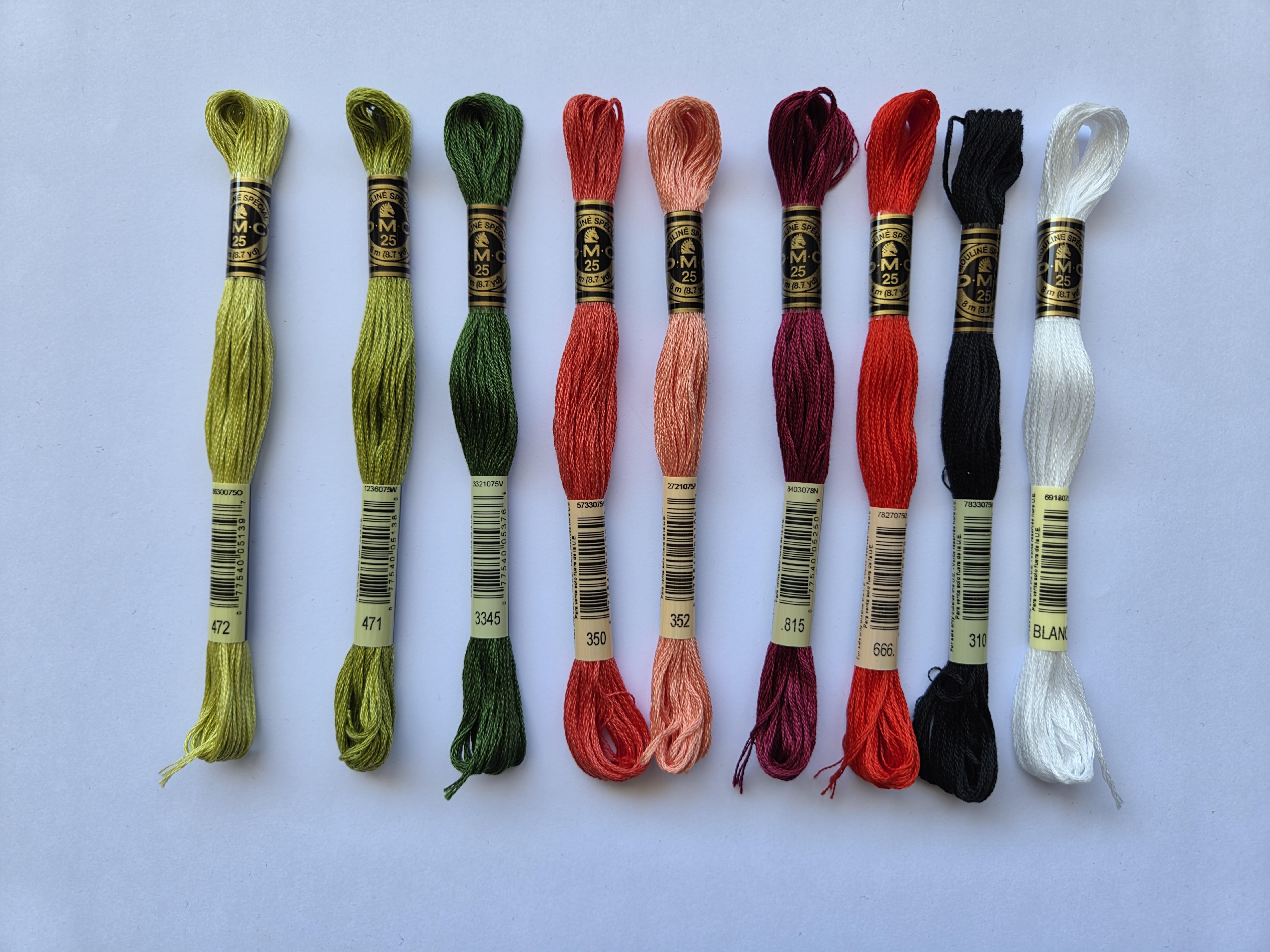 GOBELİN 20X25 Goblen - İplikli Set