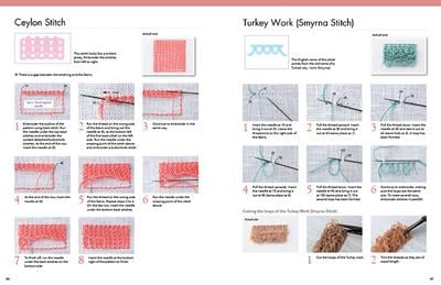 Nakış Kitabı KİTABI 