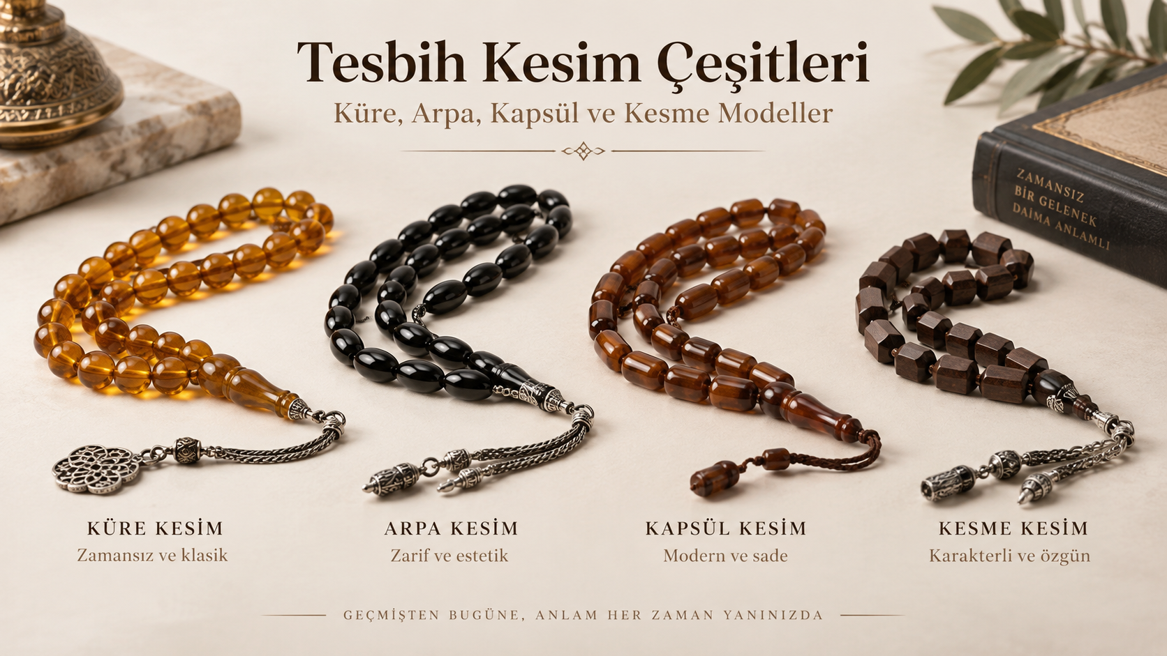 Küre,arpa,kapsül ve kesme tesbih kesim çeşitlerini gösteren rehber görseli,Tesbih Kesim Çeşitleri: Küre,Arpa,Kapsül ve Kesme,Tesbih kesim çeşitleri: küre,kapsül ve kesme modeller