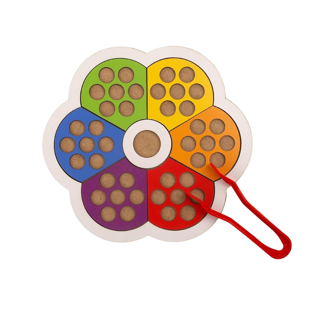 Renk Çemberi Ana Ve Ara Renkler Öğretici Çark