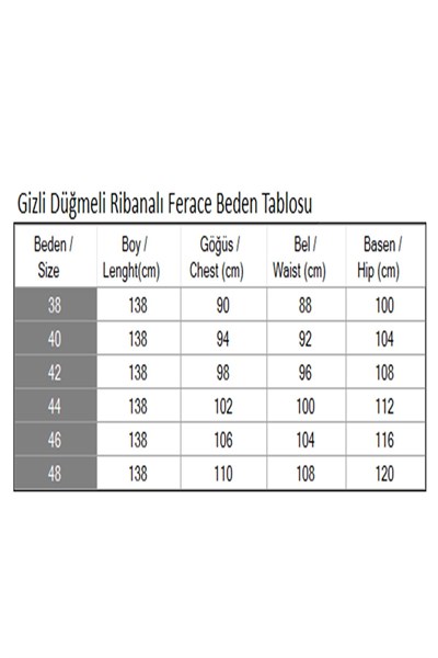 Gizli Düğmeli Ribanalı Ferace Zümrüt 19214