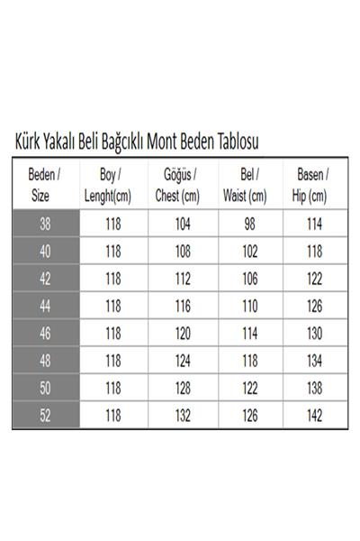 Kürk Yakalı Beli Bağcıklı Mont Taba 19269