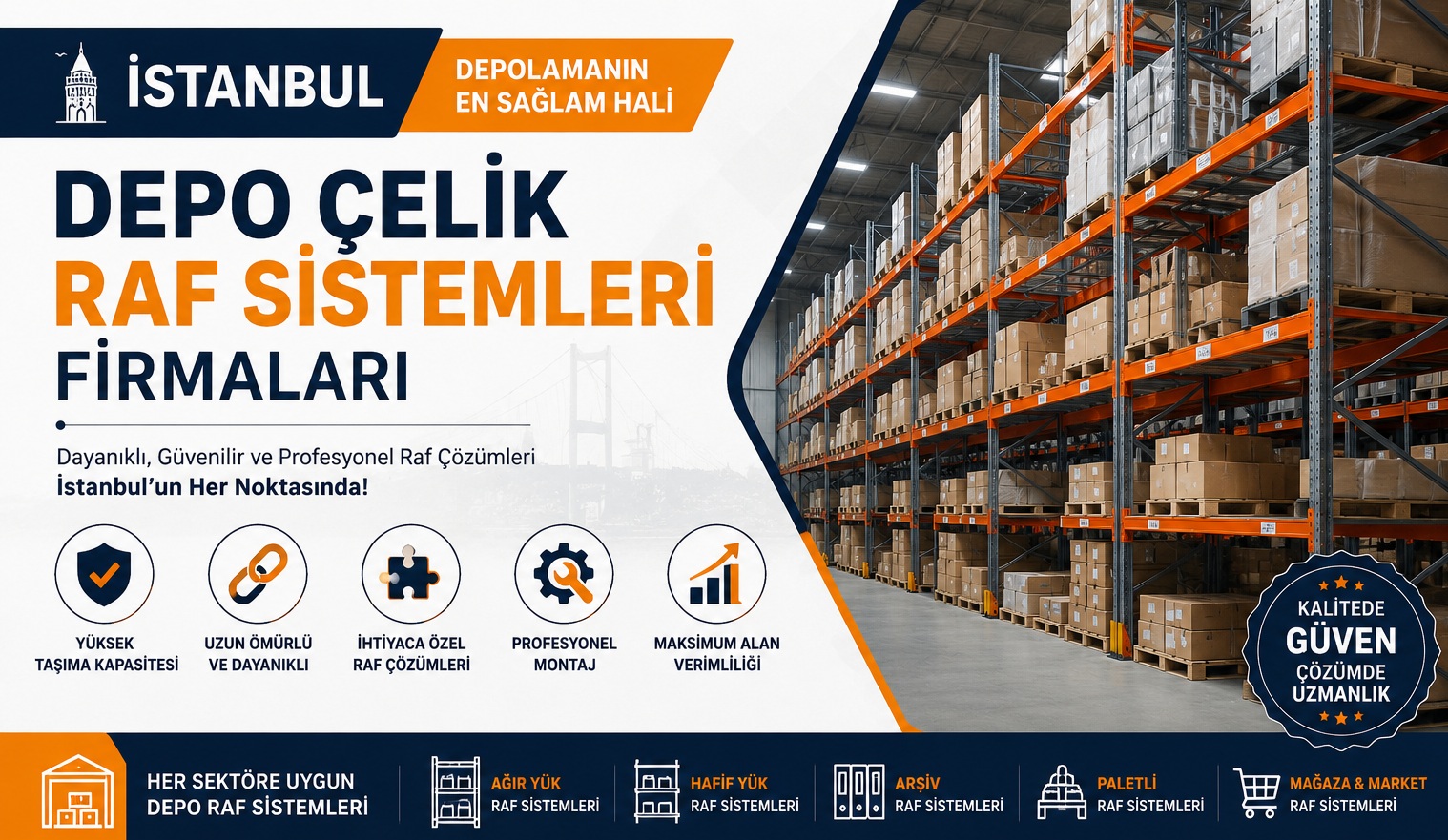 İstanbul Depo Çelik Raf Sistemleri Firmaları