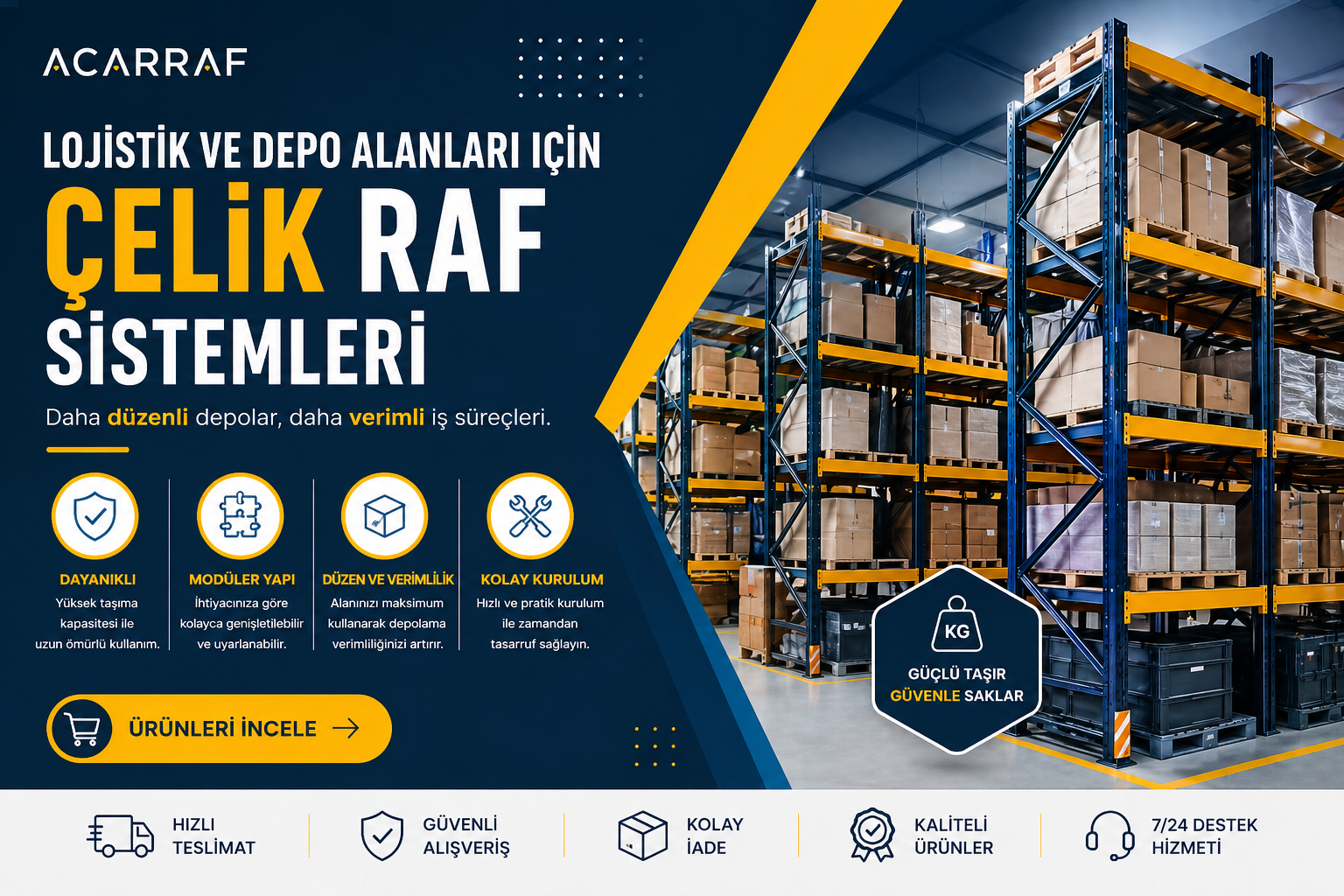 Lojistik ve Depo Alanları İçin Çelik Raf Sistemleri
