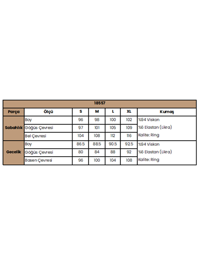 Dekolteli Yakası ve Kolu Dantelli Sabahlık Takımı