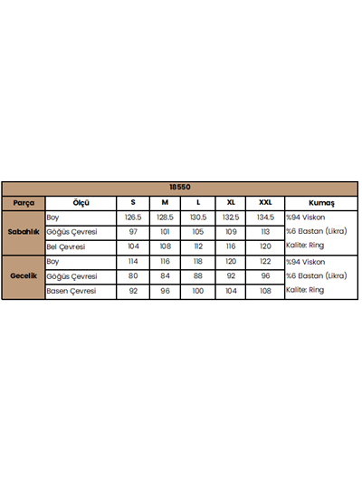 Dekolteli Yakası ve Kolu Dantelli Sabahlık Takımı