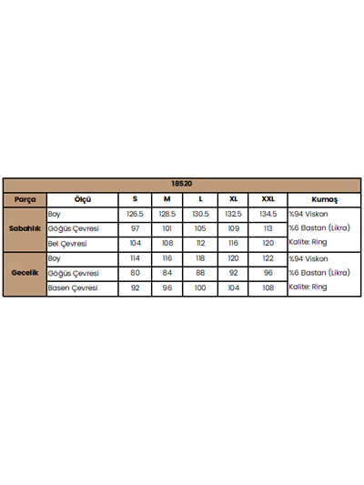 Dekolteli Yakası ve Kolu Dantelli Sabahlık Takımı
