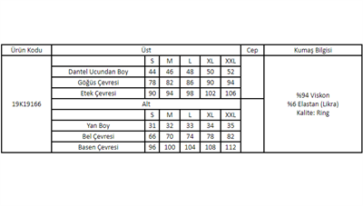 Göğüs ve Sırt Dekolteli Brode Dantelli Şort Takımı