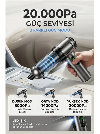 Harvox Ev ve Araç Süpürgesi HXVC-004 20.000PA  6000mAh