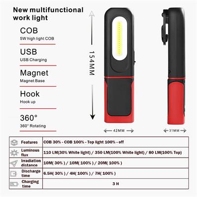 Kancalı Mıknatıslı 360 Derece Hareketli USB Şarjlı El Feneri 350LM TC24-30