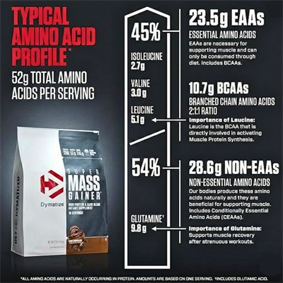 Dymatize Super Mass Gainer 5.4 Kg