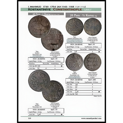 Osmanlı İmparatorluğu Madeni Paraları 1689-1839 (2.Cilt) - Kaan Uslu - Nadir