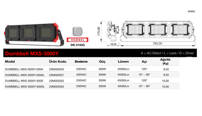 DUMBBELL MXS Serisi Led Projektör IP68