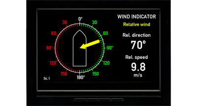 Wind Indicator (XDi-N)