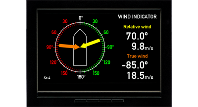 Wind Indicator (XDi-N)