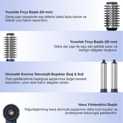 Fakir Airtouch Saç Şekillendirici Set