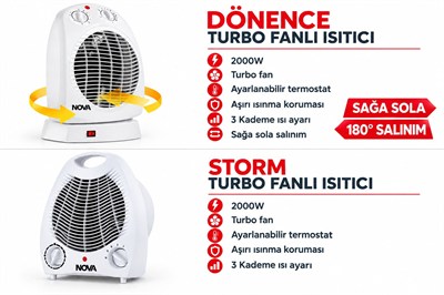 İnova Dönence (Sağ-Sol Dönen) Turbo Fanlı Isıtıcı