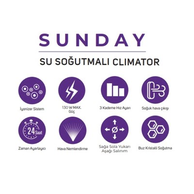 İnova Sunday Climatör Buzlu Soğutucu Vantilatör