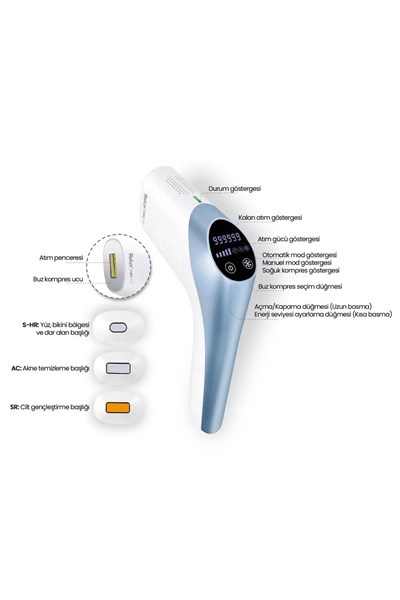 Relux IPL9750 Purecare 1.000.000 Atım IPL Lazer Epilasyon Cihazı