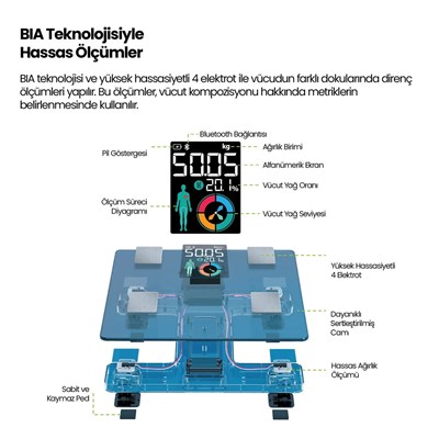 Relux RBS4000 Akıllı Vücut Analiz Tartısı