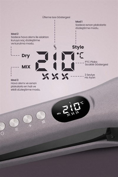 Relux RHS8900B Havalı Saç Düzleştiricisi