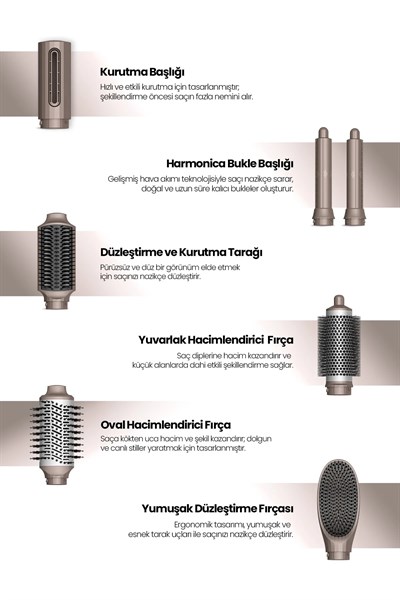 Relux RMS9200B Aeroflex 7 İn 1 Şaç Şekillendirici