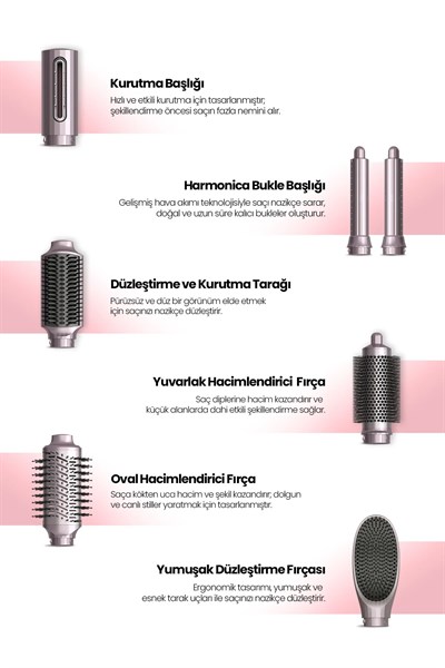 Relux RMS9200P Aeroflex 7 İn 1 Şaç Şekillendirici