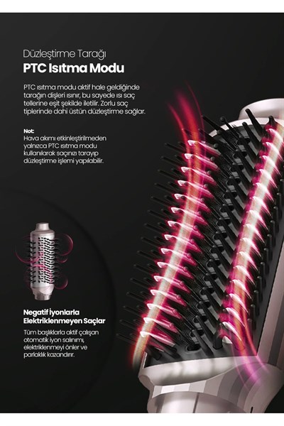 Relux RMS9200P Aeroflex 7 İn 1 Şaç Şekillendirici