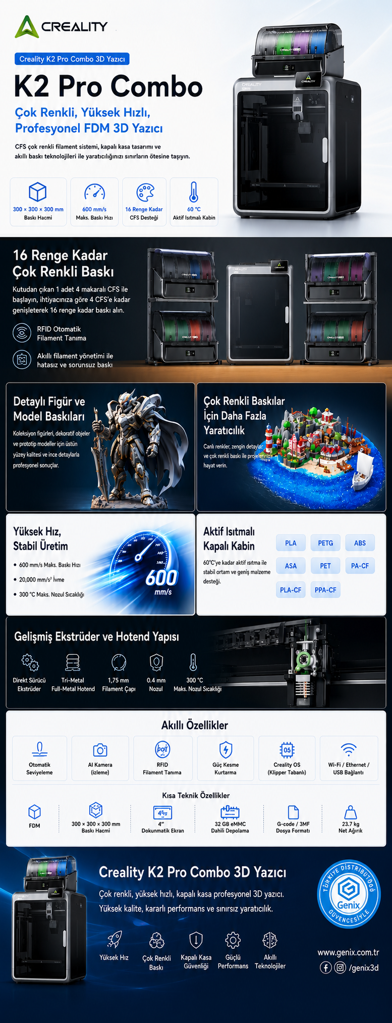 Creality K2 Pro Combo 3D Yazici