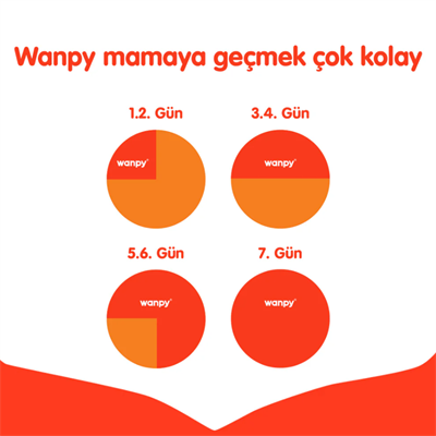 Wanpy Tahılsız Somonlu Yetişkin Kedi Maması 1.5 kg