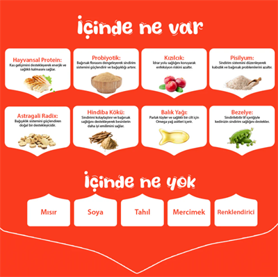 WANPY TAHILSIZ TAVUKLU KEDİ MAMASI  1,5KG