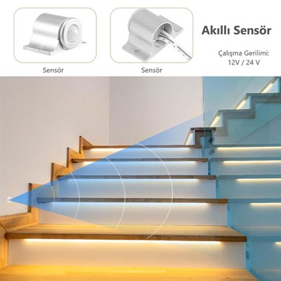 32 Basamak Sensörlü Merdiven Aydınlatma Modülü - AKM-209