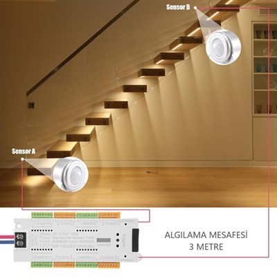 32 Basamak Sensörlü Merdiven Aydınlatma Modülü - AKM-209