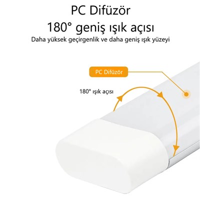 ACK 36 W Uranüs Led Bant Armatür - Beyaz Işık (6500K) - 120 cm - AN28-01233