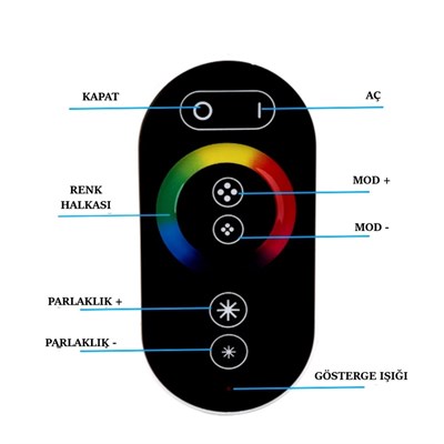 YCL 288 W 24 Amper Dokunmatik RGB Led Kumandası - PLR-240RF
