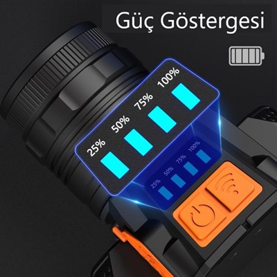 YCL 10 W Şarjlı Ayarlanabilir Kafa Lambası - 3 Modlu -  Powerbank Özellikli - YIS-205