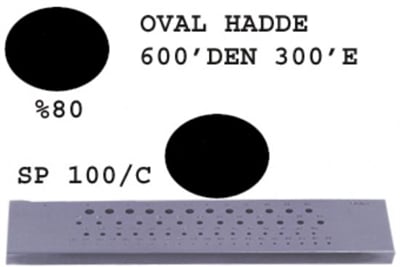 SP 100/C Oval Hadde 600/300