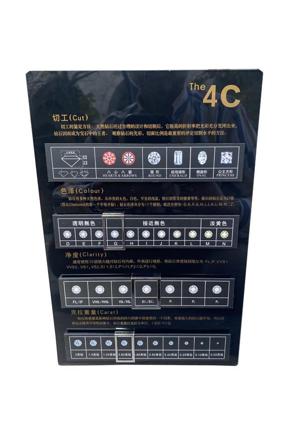 4C Pırlanta Ölçüleri Standı